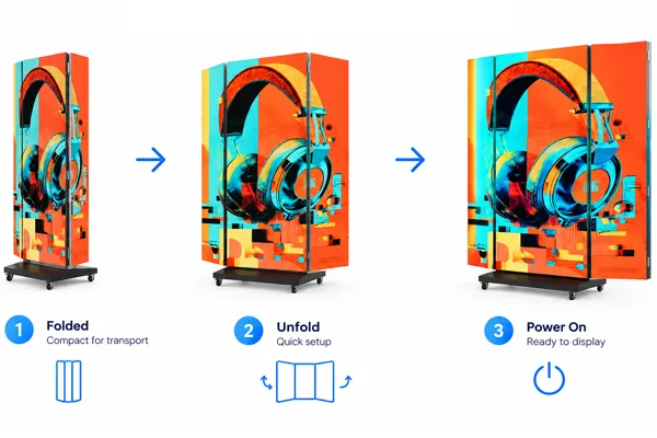Tri-Fold LED Poster Screen-Plug & Play, Ready to Display Tri-Fold LED Poster Screen-Plug & Play, Ready to Display
